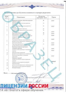 Образец приложение к диплому (страница 2) Кировский Профессиональная переподготовка сотрудников 